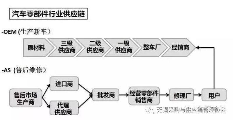 商品销售排名数据是否属于知识产权保护对象?这是一个近年来在电子商务和商业市场中备受关注的问题。