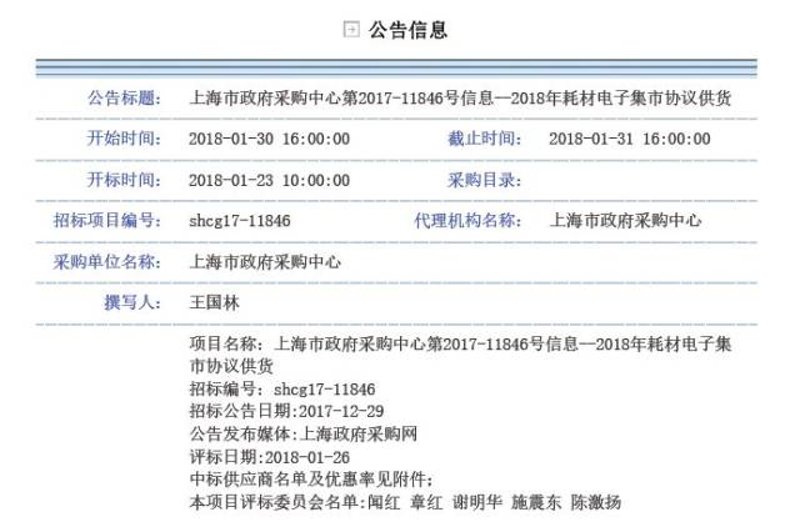 零售与分销：一段充满故事的旅程