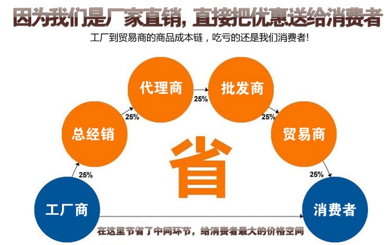 商品销售排名数据是否受知识产权保护?