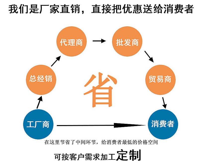 上海贸易促进委员会:推动外贸发展的重要力量