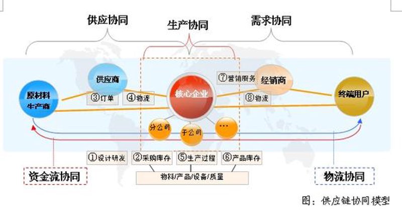 杭州铂思联贸易代理:揭秘其背后的商业秘密