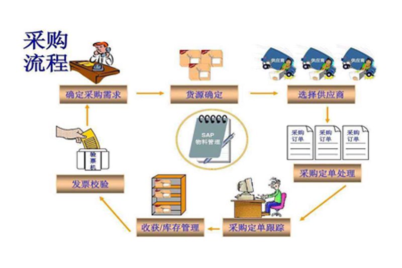 商品销售排名数据是否属于知识产权保护范畴?