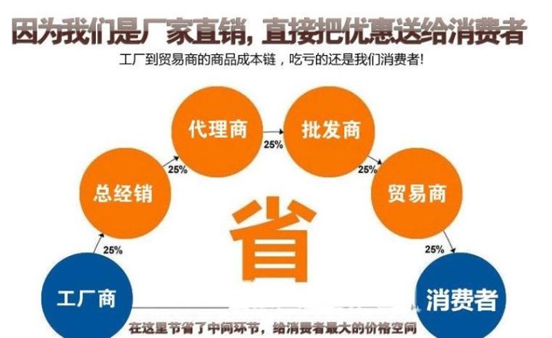 在激烈的市场竞争中,选择合适的贸易代理伙伴至关重要。杭州铂思联贸易代理作为行业新秀,在近年来迅速崛起。本文将通过对比分析和具体案例,探讨其优势与不足。